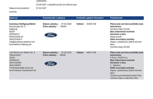 Ford Galaxy 2.5 HEV VIGNALE LED 7míst, nabídka ffe5fbb4-e9a6-4c56-b8ca-de3531a4256f