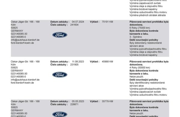 Ford S-Max 2.5 HEV ST-Line 7míst, nabídka cb3ddc95-480c-4eee-aa87-ee36f33a4015