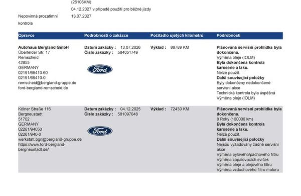 Ford Galaxy 2,5 HEV Titanium 7míst, nabídka 30081ef7-24c5-4987-8d24-f07a8b143e7f