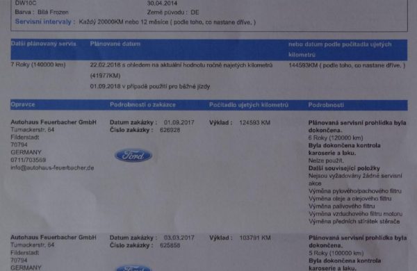 Ford Grand C-MAX 2.0 TDCi Titanium ZIMNÍ PAKET, nabídka A100/18