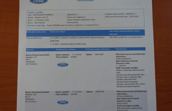 Ford Mondeo 2.0 TDCi 132kW Vignale 4×4, nabídka A100/22