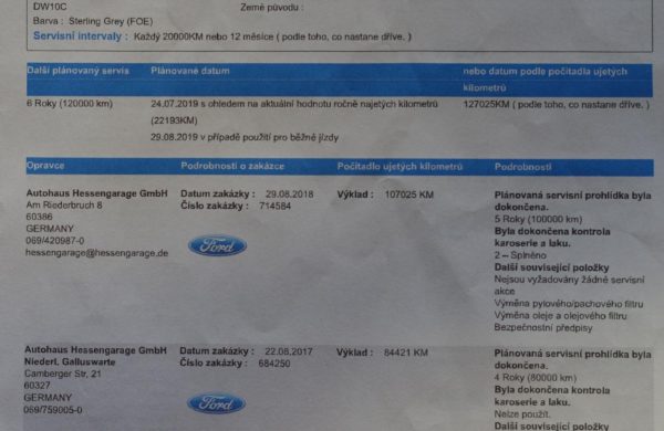 Ford Kuga 2.0 TDCi Titanium, 4×4, NEZ. TOPENÍ, nabídka A105/19