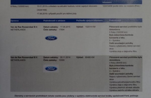 Ford Grand C-MAX 1.6 EcoBoost Titanium 7 MÍST, NAVI, nabídka A106/16