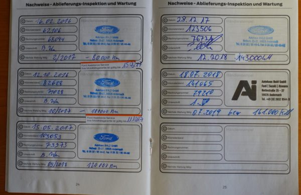 Ford Mondeo 2.0 TDCi Titanium LIFTBACK KAMERA, nabídka A106/19