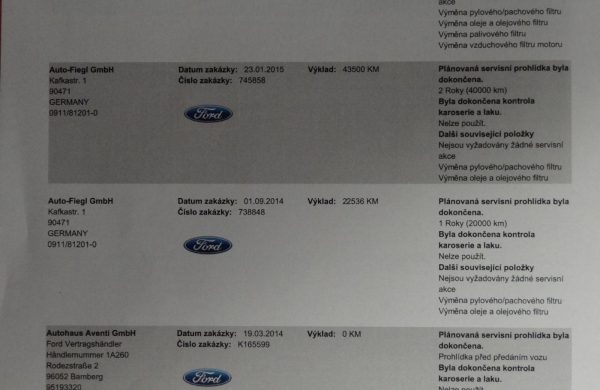 Ford Mondeo 2.0 TDCi DIGI KLIMA, ZIMNÍ PAKET, nabídka A10/17