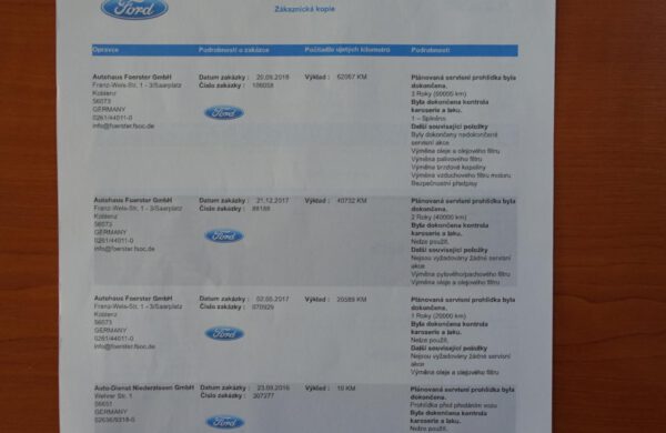 Ford C-MAX 2.0 TDCi Titanium, AUTO parking, nabídka A10/21