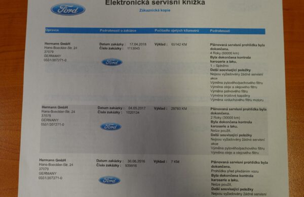 Ford Galaxy 2.0 TDCi 4×4 Titanium,WEBASTO,SYNC3, nabídka A112/21