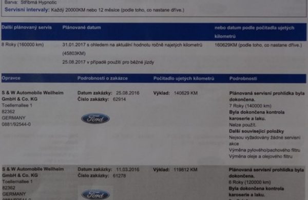 Ford Galaxy 2.0TDCi 120kW Titanium ACC Tempomat, nabídka A114/17