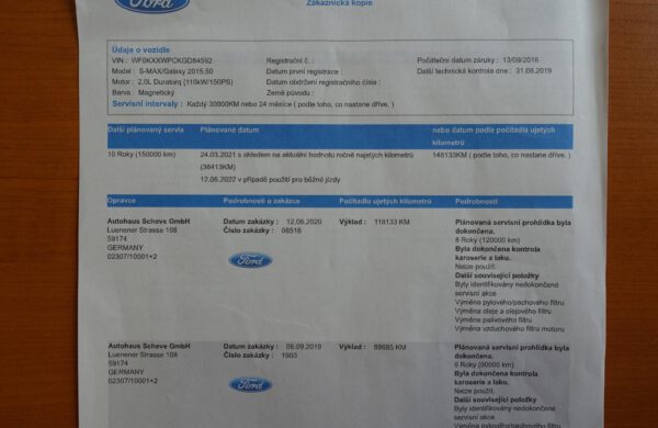 Ford Galaxy 2.0 TDCi NAVI,SYNC 3, AUT.PARKOVÁNÍ, nabídka A115/21