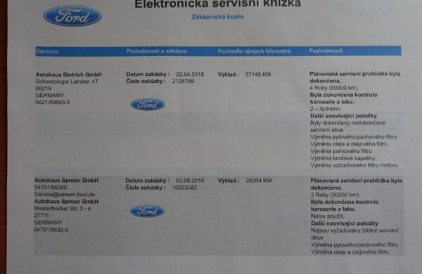 Ford Mondeo 2.0 TDCi Titanium, nabídka A121/20