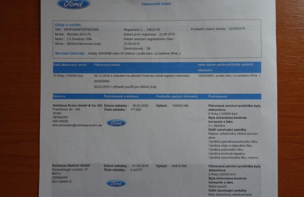 Ford Mondeo 2.0 TDCi Titanium, nabídka A121/20