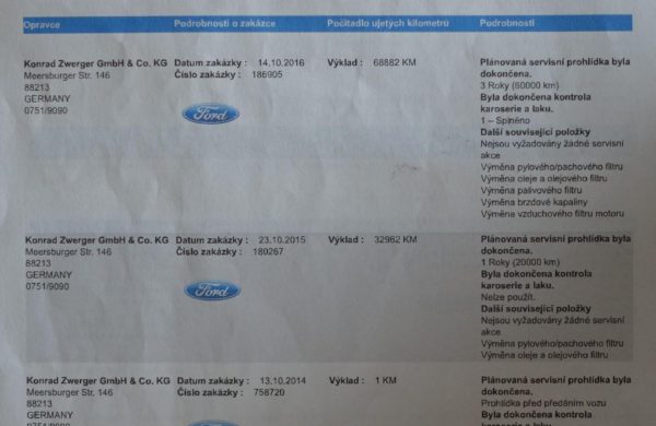 Ford S-MAX 2.0 TDCi Titanium 2015 ZIMNÍ PAKET, nabídka A122/19