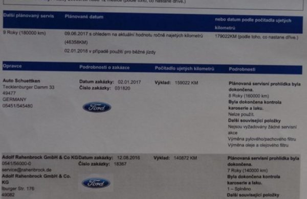 Ford Focus 2.0 TDCi Titanium ZIMNÍ PAKET, NAVI, nabídka A124/17