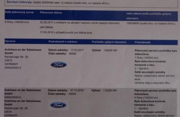 Ford Focus 2.0TDCi Titanium ZIMNÍ PAKET,KAMERA, nabídka A125/17