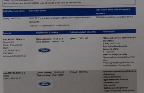 Ford Focus 1.6 Ti -VCT 92 kW ZIMNÍ PAKET, nabídka A131/17