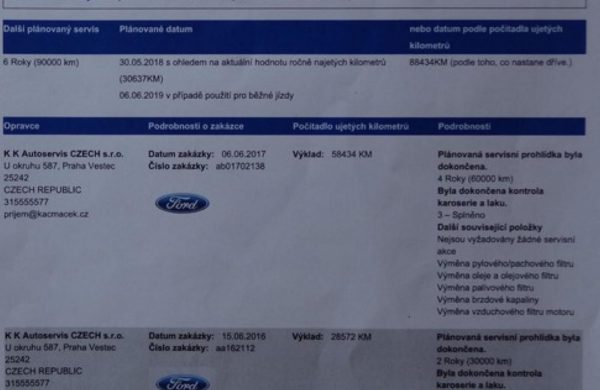 Ford Mondeo 2.0 TDCi 132 kW Titanium NOVÝ MODEL, nabídka A139/17
