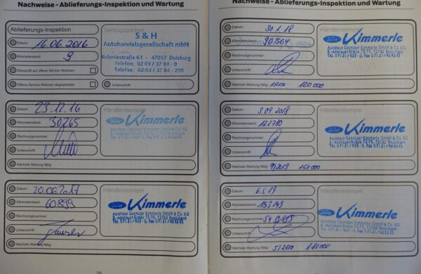 Ford Mondeo 2.0 TDCI Business SYNC 3, nabídka A140/20