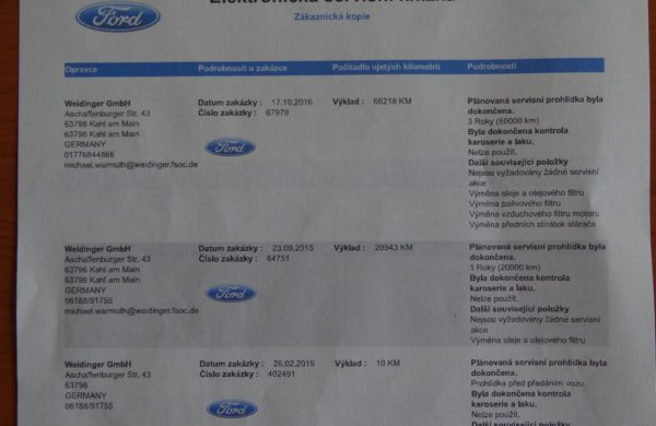 Ford Focus 2.0 TDCi Titanium MODEL 2015,XENONY, nabídka A141/18