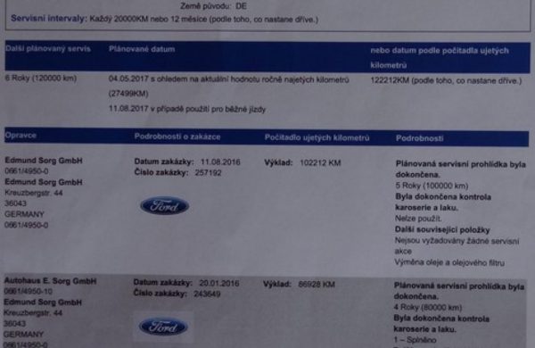 Ford Focus 1.6 TDCi SYNC Edition PARK.ASISTENT, nabídka A144/17