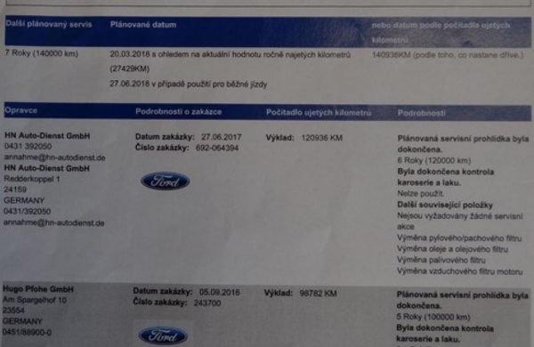 Ford C-MAX 1.6 TDCi DIGI KLIMA, PARK. ASISTENT, nabídka A146/17