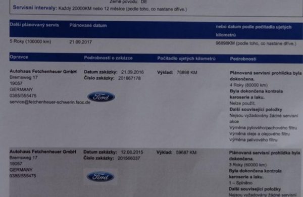 Ford C-MAX 1.6 TDCi Titanium,PARK.ASIST+KAMERA, nabídka A147/17
