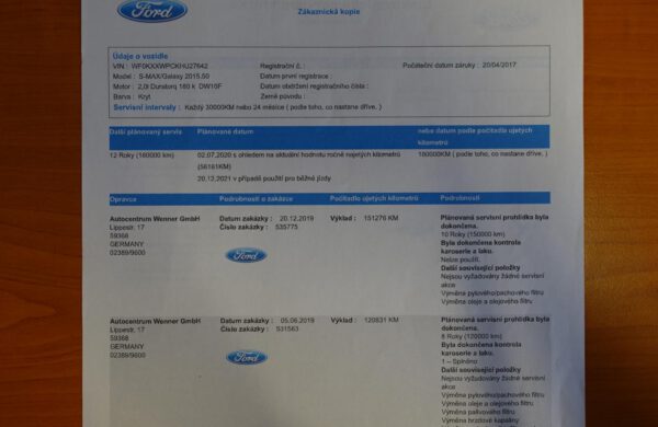 Ford Galaxy 2.0 TDCi Titanium 132 kW SYNC 3, nabídka A148/20