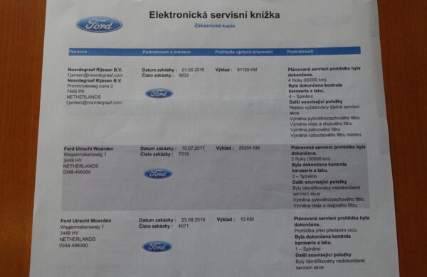 Ford S-MAX 2.0 TDCi Titanium SYNC 3, ZIMNÍ PAK, nabídka A148/21