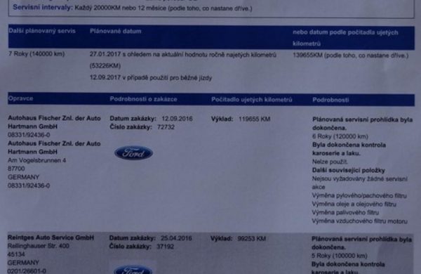 Ford S-MAX 2.0 TDCi 7 MÍST PANORAMA, XENONY, nabídka A161/17