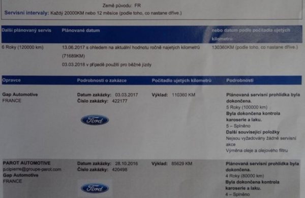 Ford C-MAX 1.6 TDCi Titanium, NAVI, PARK.ASIST, nabídka A163/17