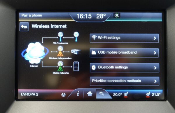 Ford Galaxy 2.0TDCi PANORAMA, NAVI, ZIMNÍ PAKET, nabídka A164/20