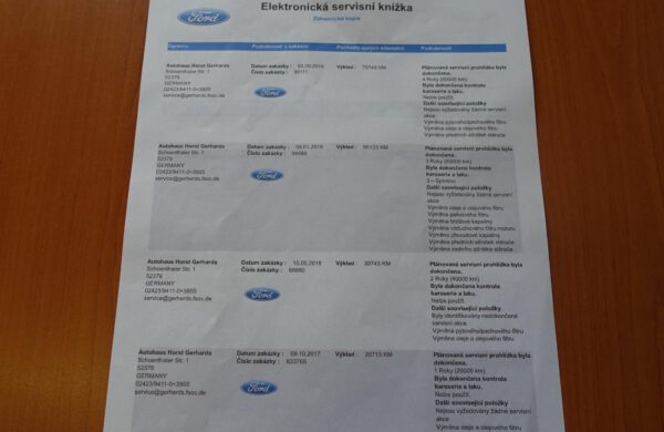 Ford Grand C-MAX 2.0TDCi, ZIMNÍ PAKET, SYNC 3, nabídka A168/21