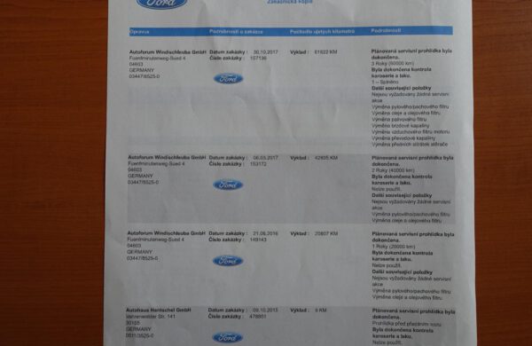 Ford Kuga 2.0 TDCi 4×4 Powershift XENONY,NAVI, nabídka A170/19