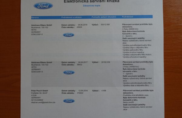 Ford S-MAX 2.0 TDCi Titanium 132 kW POWERSHIFT, nabídka A185/20
