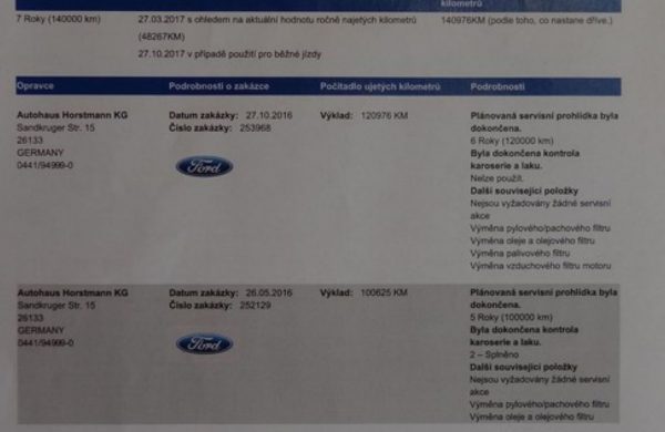 Ford Galaxy 2.0TDCi 120kW Titanium ACC TEMPOMAT, nabídka A18/17