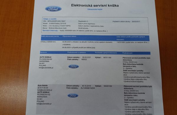 Ford S-MAX 2.0 TDCi Business, nabídka A18/22
