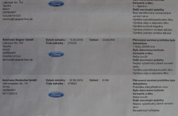 Ford Kuga 2.0 TDCi 4×4 NEZÁVISLÉ TOPENÍ, NAVI, nabídka A193/18