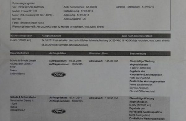 Ford Focus 2.0 TDCi Titanium NAVI, ZIMNÍ PAKET, nabídka A194/15