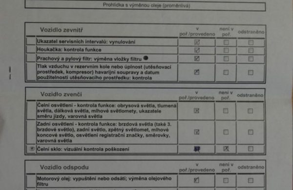 Škoda Rapid 1.6 TDi Elegance CLIMATRONIC, nabídka A19/16