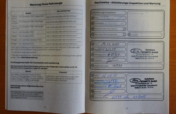 Ford S-MAX 2.0 TDCi Titanium 120kW KAMERA,NAVI, nabídka A200/18