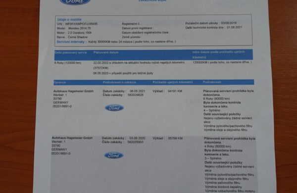 Ford Mondeo 2.0 TDCi SYNC 3, SUN PAKET, nabídka A201/21