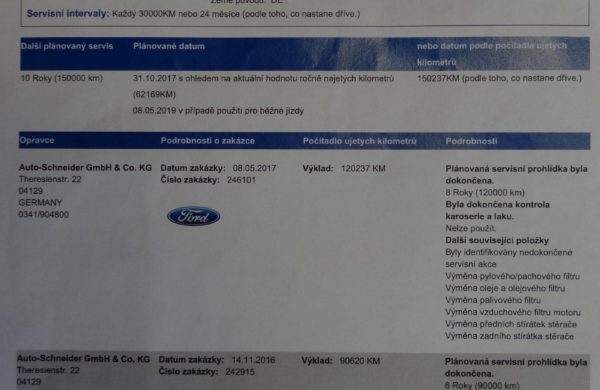 Ford Mondeo 2.0 TDCi Titanium NAVI,NOVÝ MODEL, nabídka A205/17