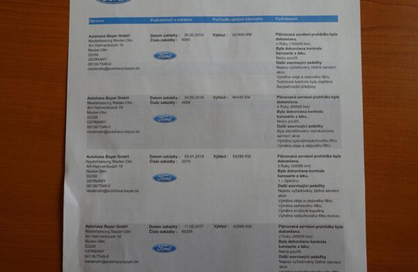 Ford Focus 2.0 TDCi Titanium NAVI, ZIMNÍ PAKET, nabídka A205/20