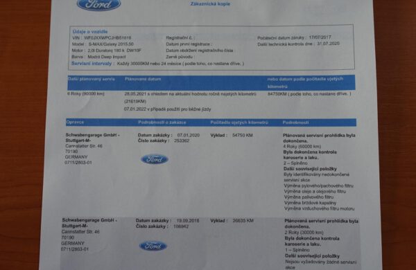 Ford S-MAX 2.0 TDCi 132kWTitanium  ACCTempomat, nabídka A206/21