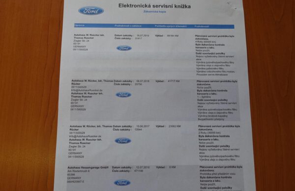 Ford Galaxy 2.0 TDCi Titanium 132 kW, KAMERA, B, nabídka A207/21
