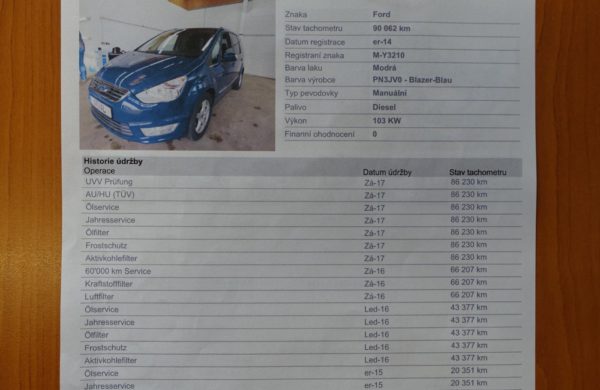 Ford Galaxy 2.0TDCi Titanium ZIMNÍ PAKET,KAMERA, nabídka A208/19