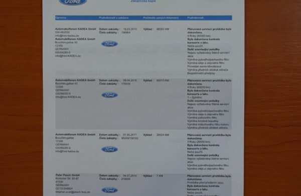 Ford S-MAX 2.0 TDCi Titanium ACC Temp. Kamera, nabídka A209/21