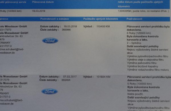 Ford Galaxy 2.0 TDCi Business, nabídka A212/18