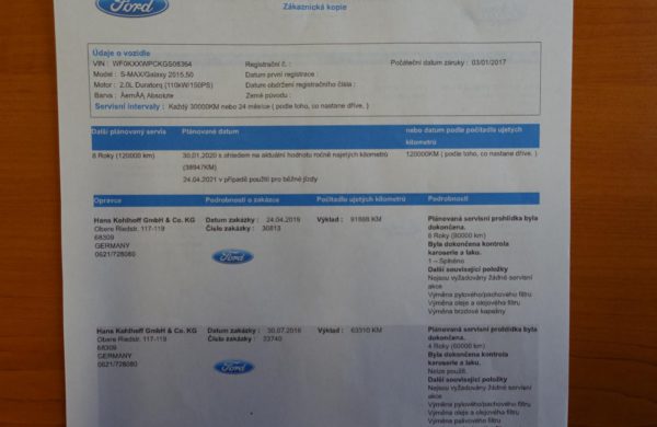 Ford Galaxy 2.0 TDCi Titanium PANORAMA, nabídka A212/19