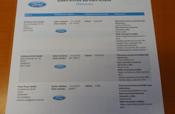 Ford S-MAX 2.0 TDCi Titanium NEZ. TOPENÍ, SYNC, nabídka A213/20