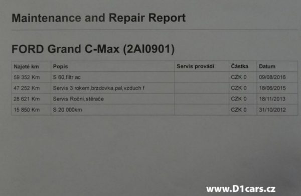 Ford Grand C-MAX 1.6 TDCi DIGI KLIMA, ZIMNÍ PAKET, nabídka A219/16